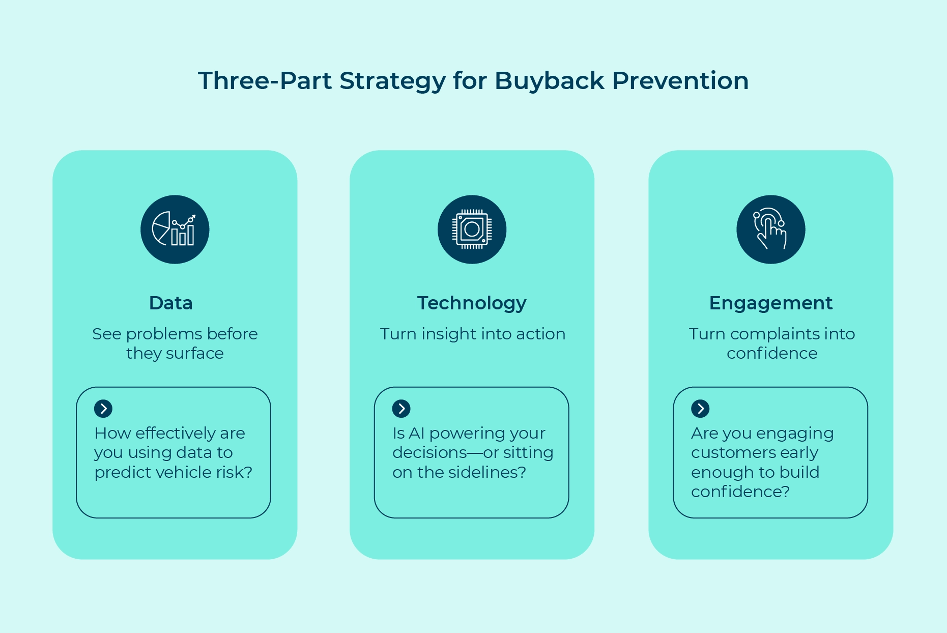 blog-pull-quote-building-a-proactive-system-that-keeps-manufacturer-buyback-under-control-1